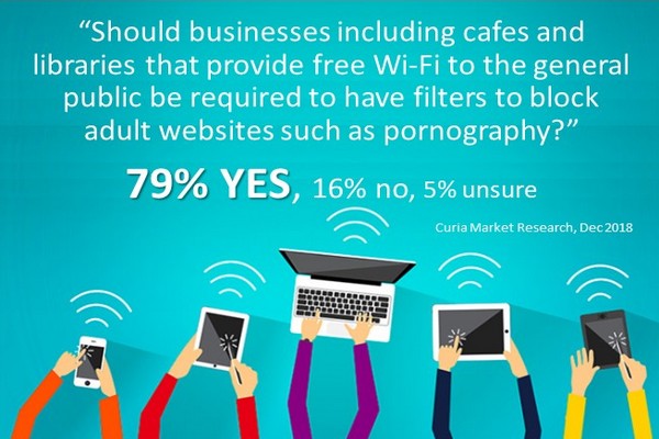 pornography free wifi poll result