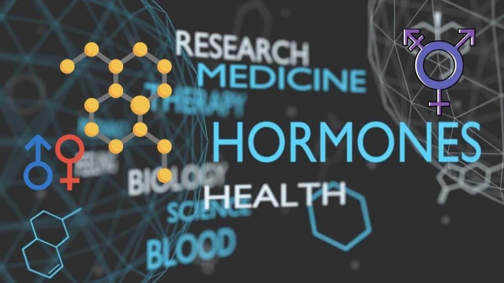 hormones for teens