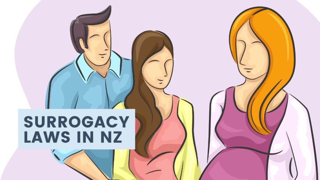 Surrogacy Laws in NZ