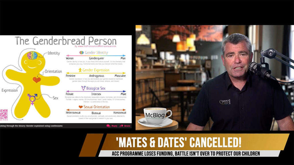 mcblog mates dates cancelled