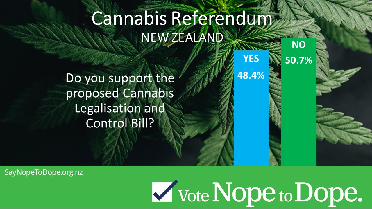 cannabis referendum