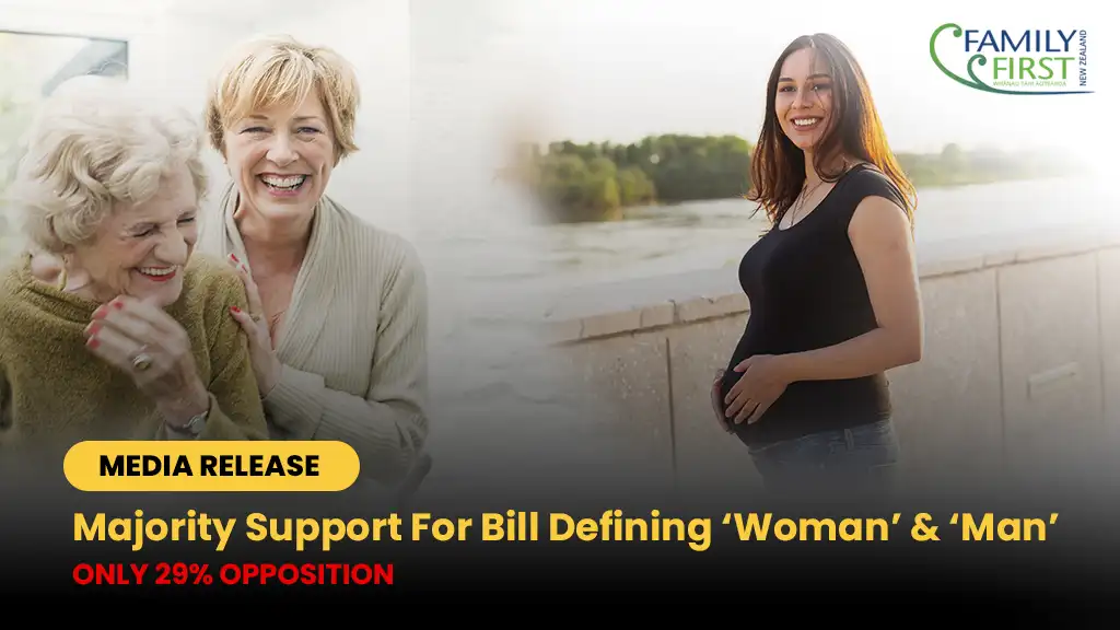 A new poll has found majority support for a Member’s Bill that would ensure the biological definition of a woman and man are defined in law according to biology, with two in three voters of the coalition government parties in support.