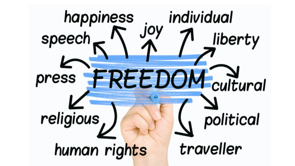 freedoms exist to be exercised