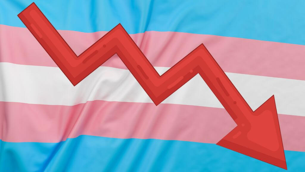 New study shows young Americans turning away from gender ideology