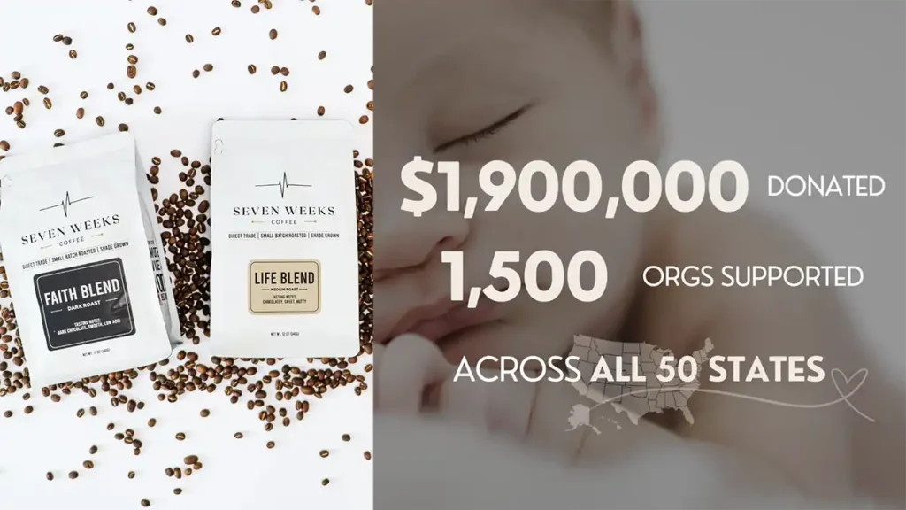 A pro-life coffee company with a heartbeat mission