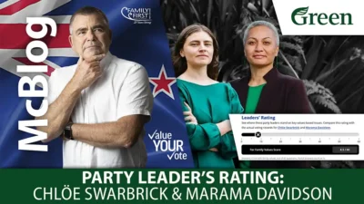 McBlog: Report Card - Marama & Chloe (Green Party)