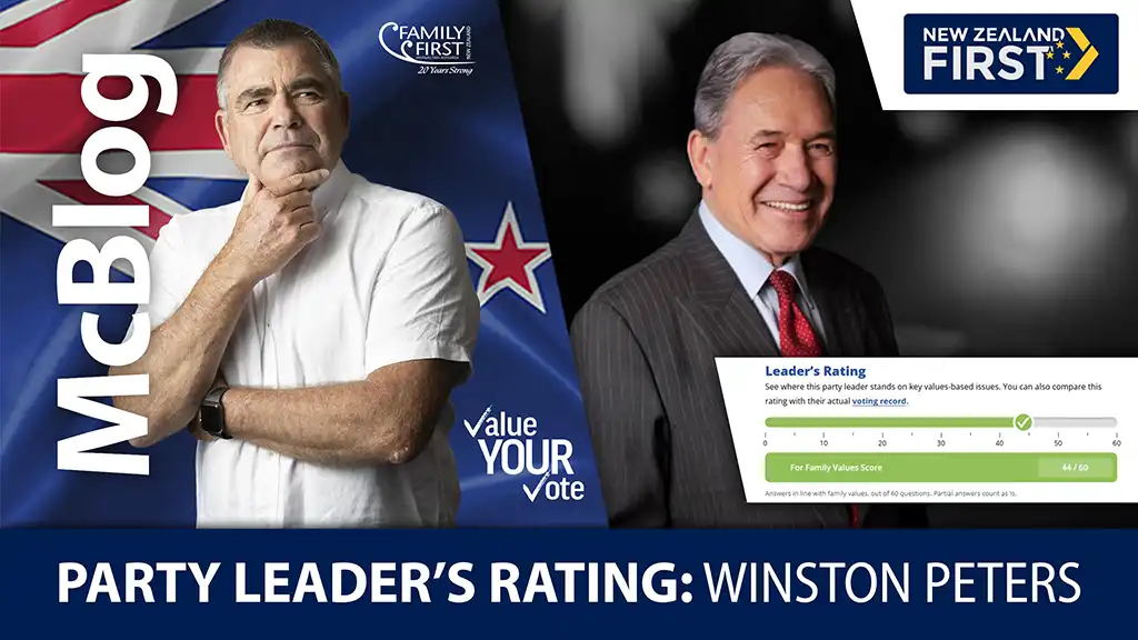 McBlog_Leaders Rating_Winston Peters McBlog: Report Card - Winston Peters (NZ First Party)
