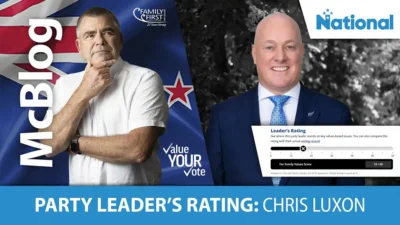 McBlog: Report Card - Christopher Luxon (National Party)