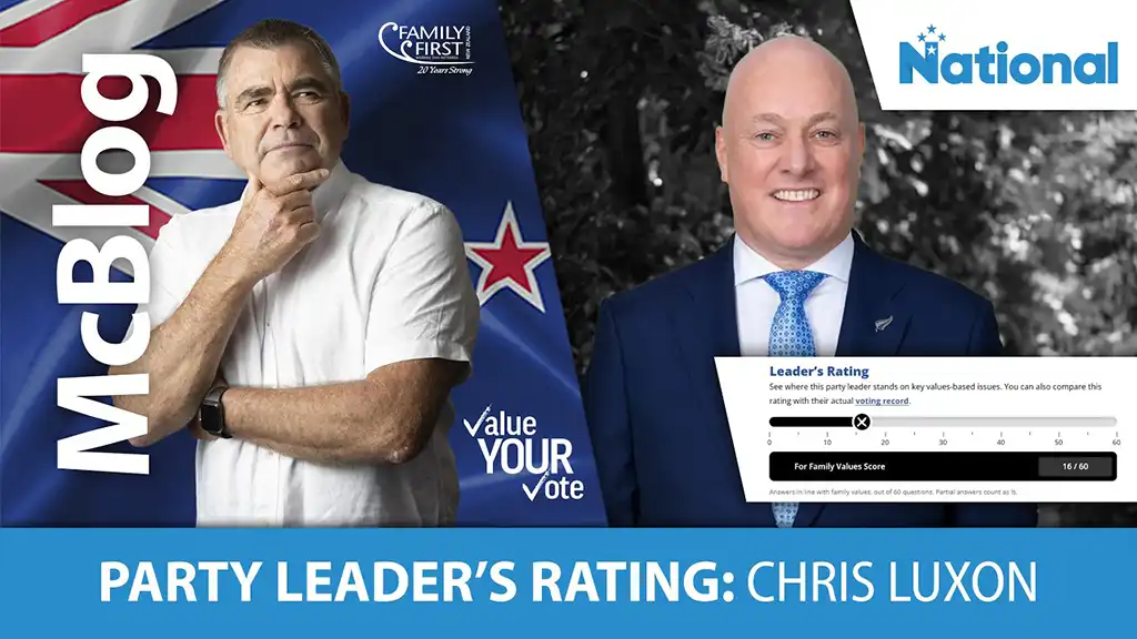 McBlog: Report Card - Christopher Luxon (National Party)