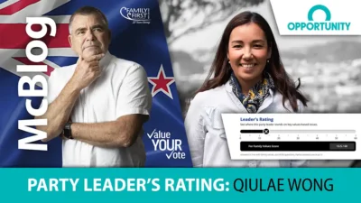 McBlog: Report Card - Qiulae Wong (Opportunity Party)