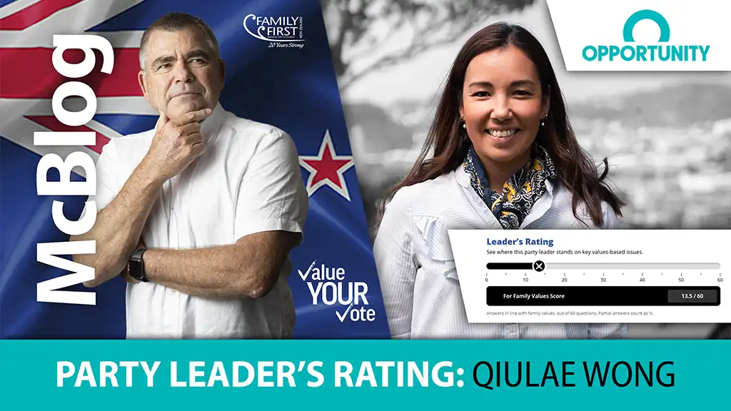 McBlog: Report Card - Qiulae Wong (Opportunity Party)